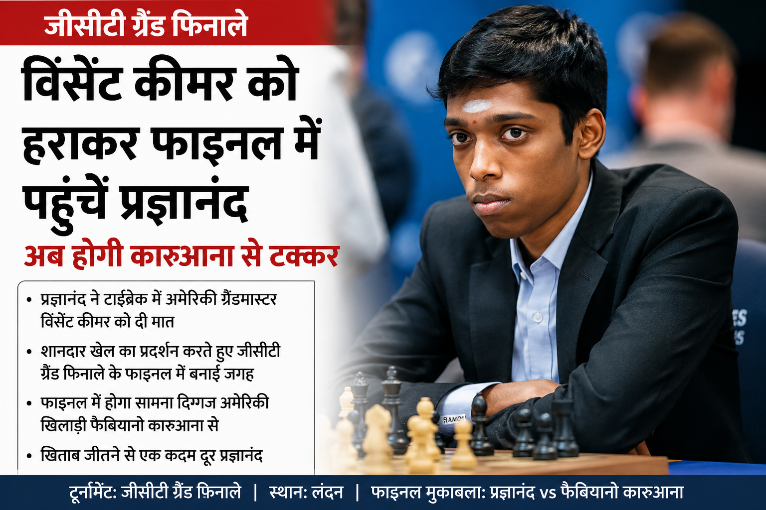 विंसेंट कीमर को हराकर फाइनल में पहुंचे प्रज्ञानंद विंसेंट कीमर को हराकर फाइनल में पहुंचे प्रज्ञानंद