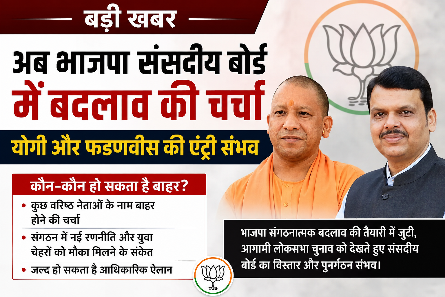 भाजपा संसदीय बोर्ड में बड़े बदलाव की चर्चा: योगी और फडणवीस की एंट्री संभव