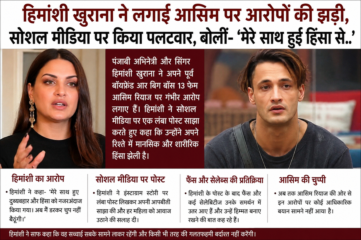 हिमांशी खुराना का आसिम रियाज पर तीखा पलटवार