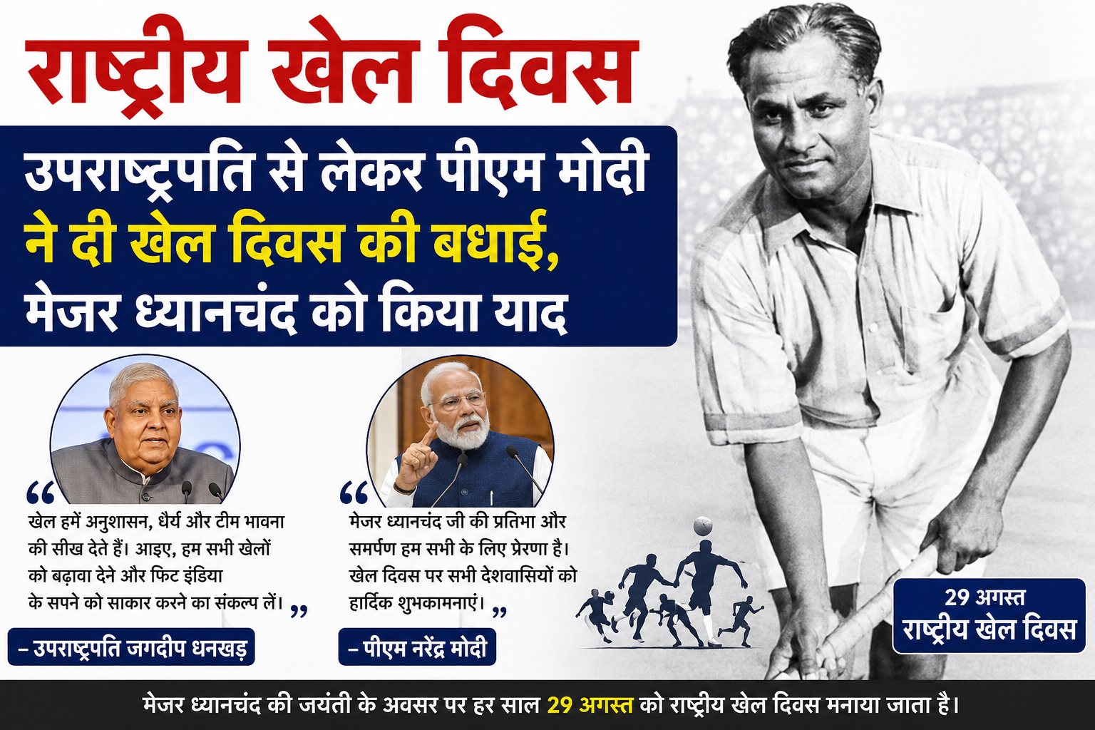 राष्ट्रीय खेल दिवस पर मेजर ध्यानचंद को नमन, उपराष्ट्रपति से लेकर पीएम मोदी ने दी देशवासियों को बधाई