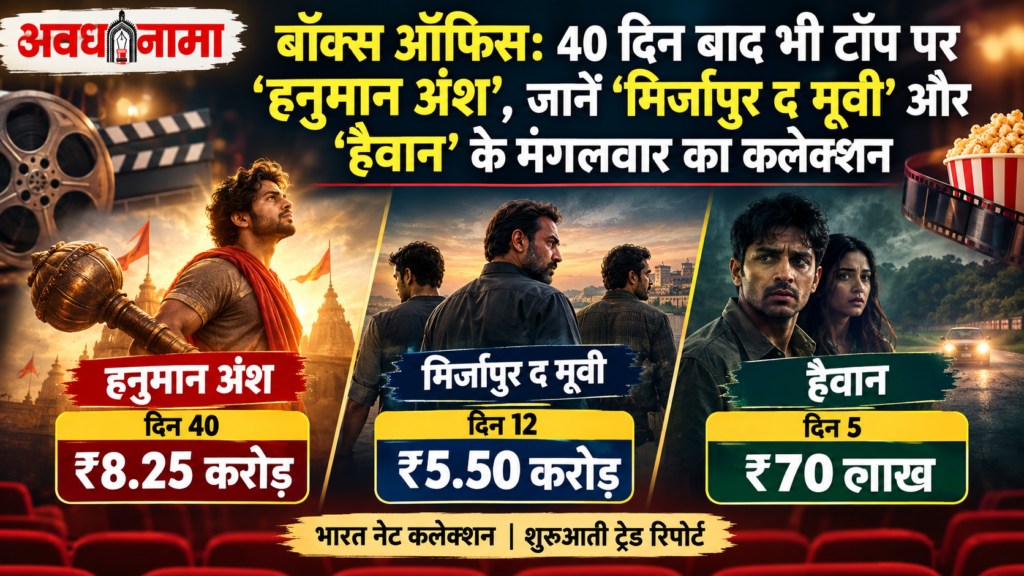 40 दिन बाद भी टॉप पर ‘हनुमान अंश’ 40 दिन बाद भी टॉप पर ‘हनुमान अंश’