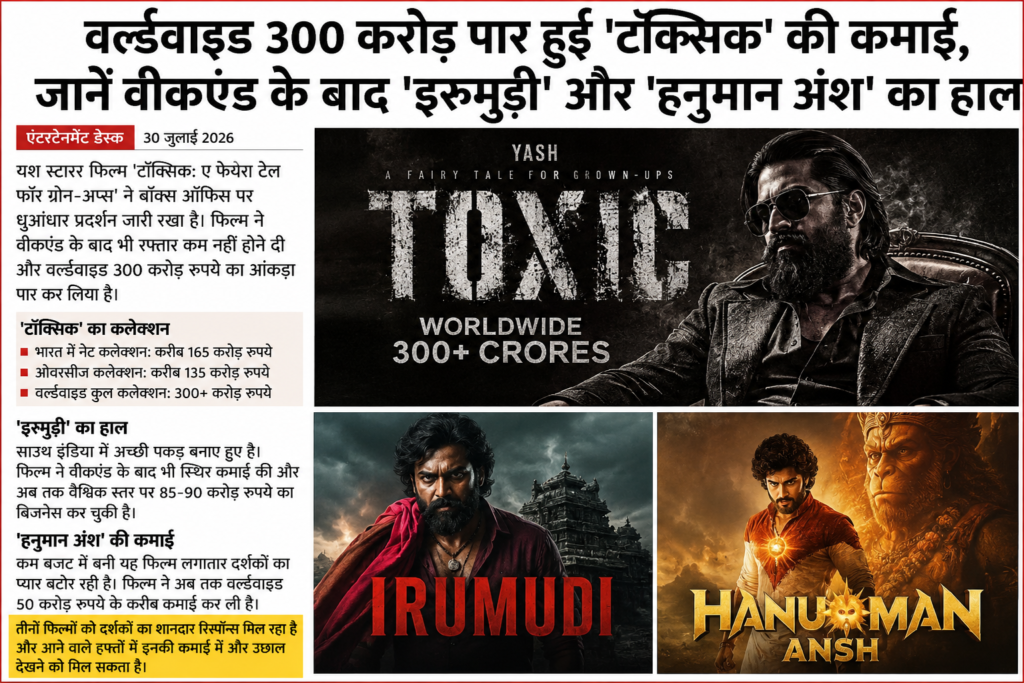 ‘टॉक्सिक’ ने दुनियाभर में पार किया 300 करोड़ का आंकड़ा ‘टॉक्सिक’ ने दुनियाभर में पार किया 300 करोड़ का आंकड़ा