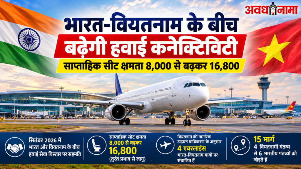 भारत-वियतनाम के बीच बढ़ेगी हवाई कनेक्टिविटी भारत-वियतनाम के बीच बढ़ेगी हवाई कनेक्टिविटी