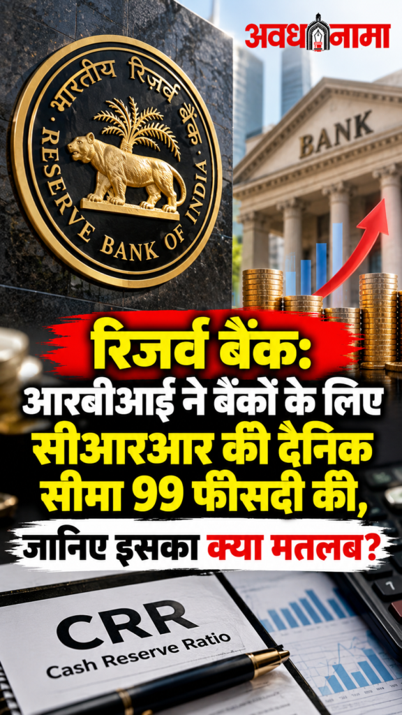 आरबीआई का बैंकों को बड़ा तोहफा! सीआरआर की दैनिक सीमा बढ़ाकर 99% की, आरबीआई का बैंकों को बड़ा तोहफा! सीआरआर की दैनिक सीमा बढ़ाकर 99% की,